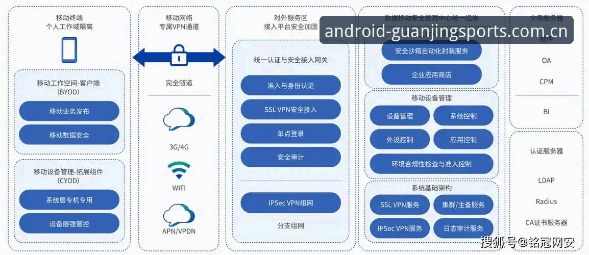 冠竞体育比分数据下载失败怎么办?从数据链路到替代方案的完整排查指南
