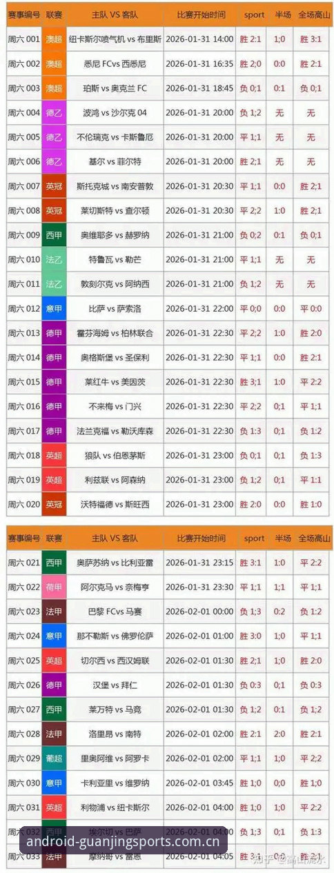 冠竞体育平台2026数据响应深度评测:从新手到高手的竞彩实战指南
