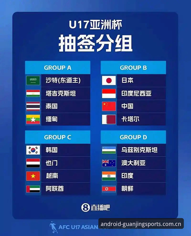 U17世界杯抽签结果深度评测:中国足球少年们的卡塔尔与摩洛哥之旅