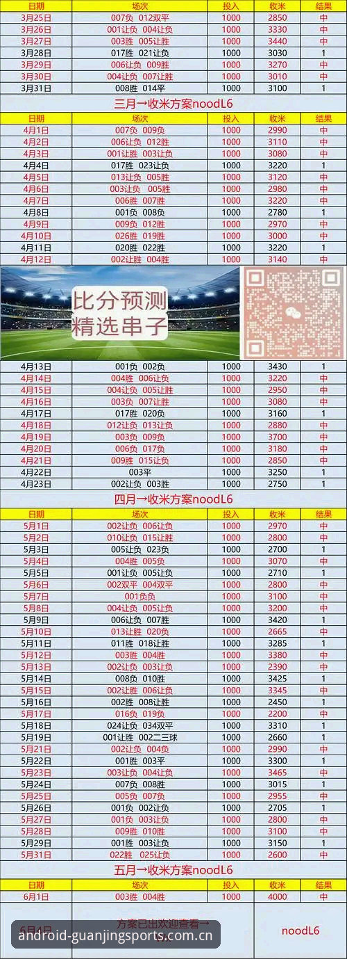 冠竞体育直播平台对比安卓版v3.2.0深度评测:新手如何避开选择陷阱?